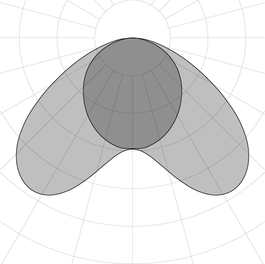 Fusion-Optix-Double-Asymmetric