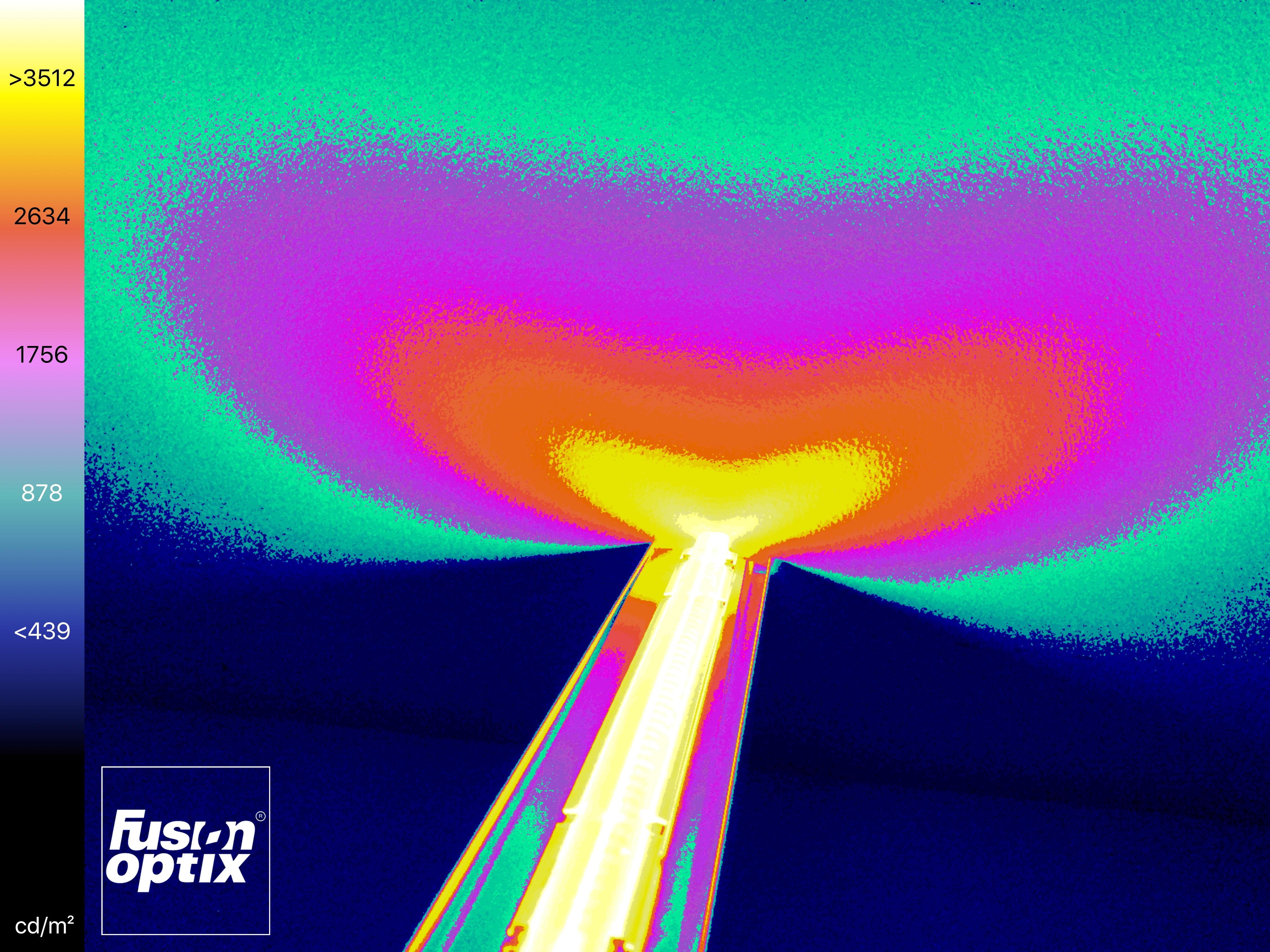 Fusion Optix Cosine Optic® for perfect indirect illumination